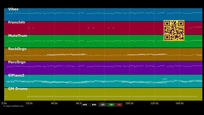 Utah State Song Anthem - Anthem (MIDI)