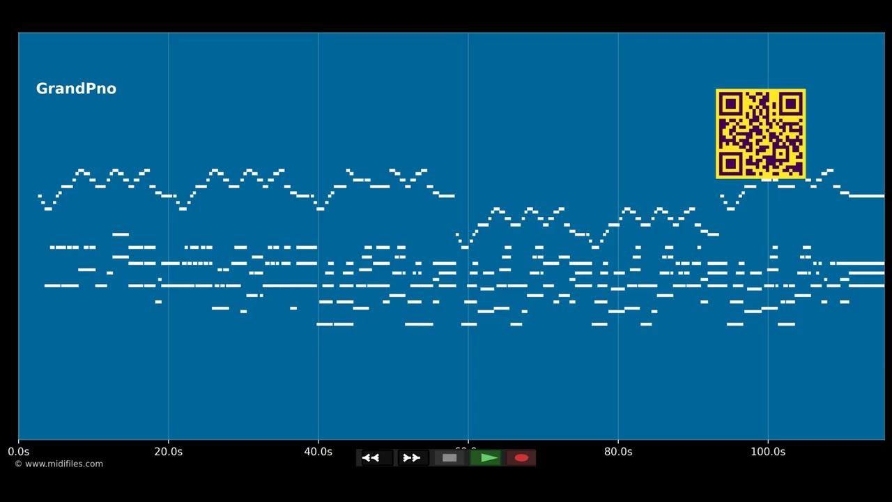 The First Noel - Christmas Songs (MIDI)