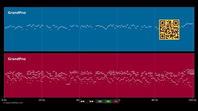 Vega baja's anthem  - Anthem (MIDI)