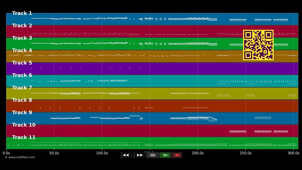 Medley Britney Spears - Britney Spears (MIDI)