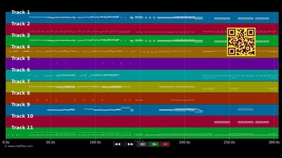 Medley Britney Spears - Britney Spears (MIDI)
