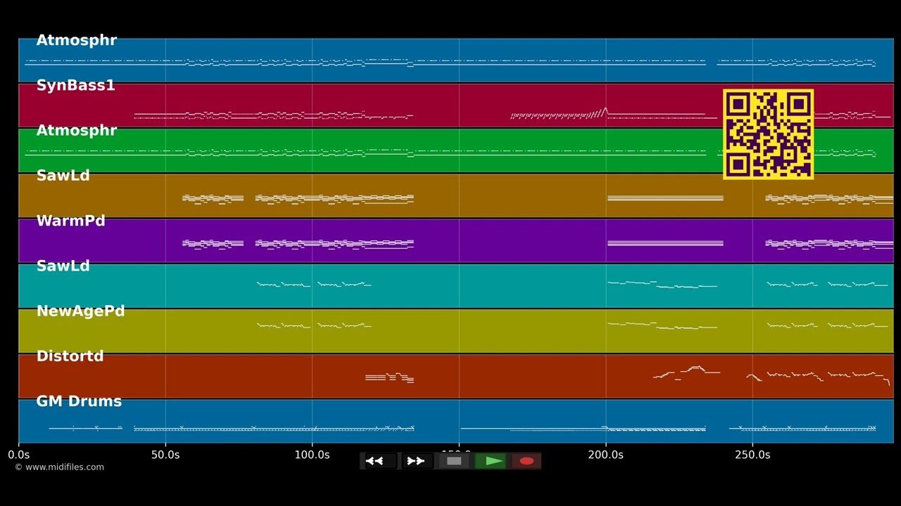 Crockett's Theme (live by Kebu) - Jan Hammer (MIDI)