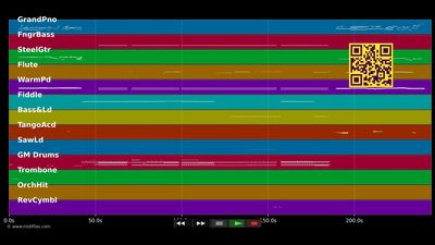 Disco Maghreb - DJ Snake (MIDI)