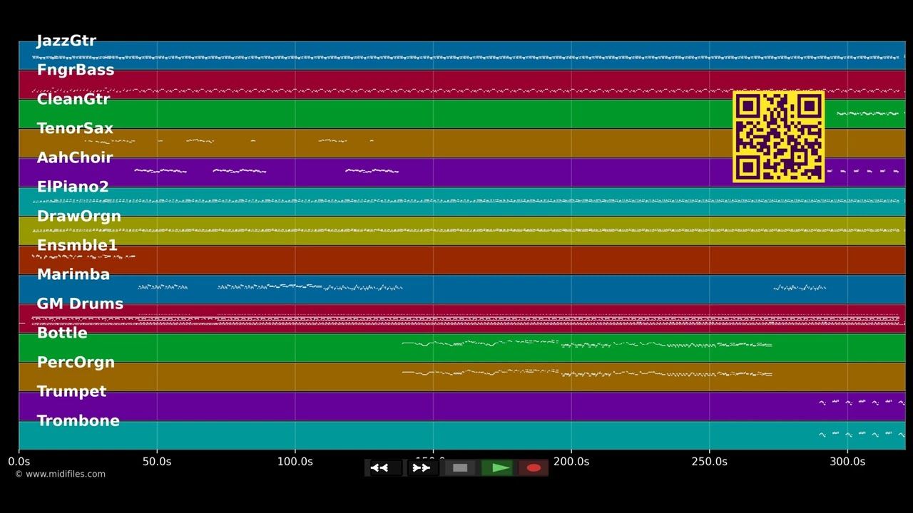 Di Ou Pala - Digital Express (MIDI)