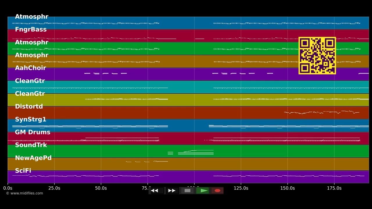 Ile Aye (Zeitreise Live 2016) - Schiller &amp; Sehnsucht (MIDI)