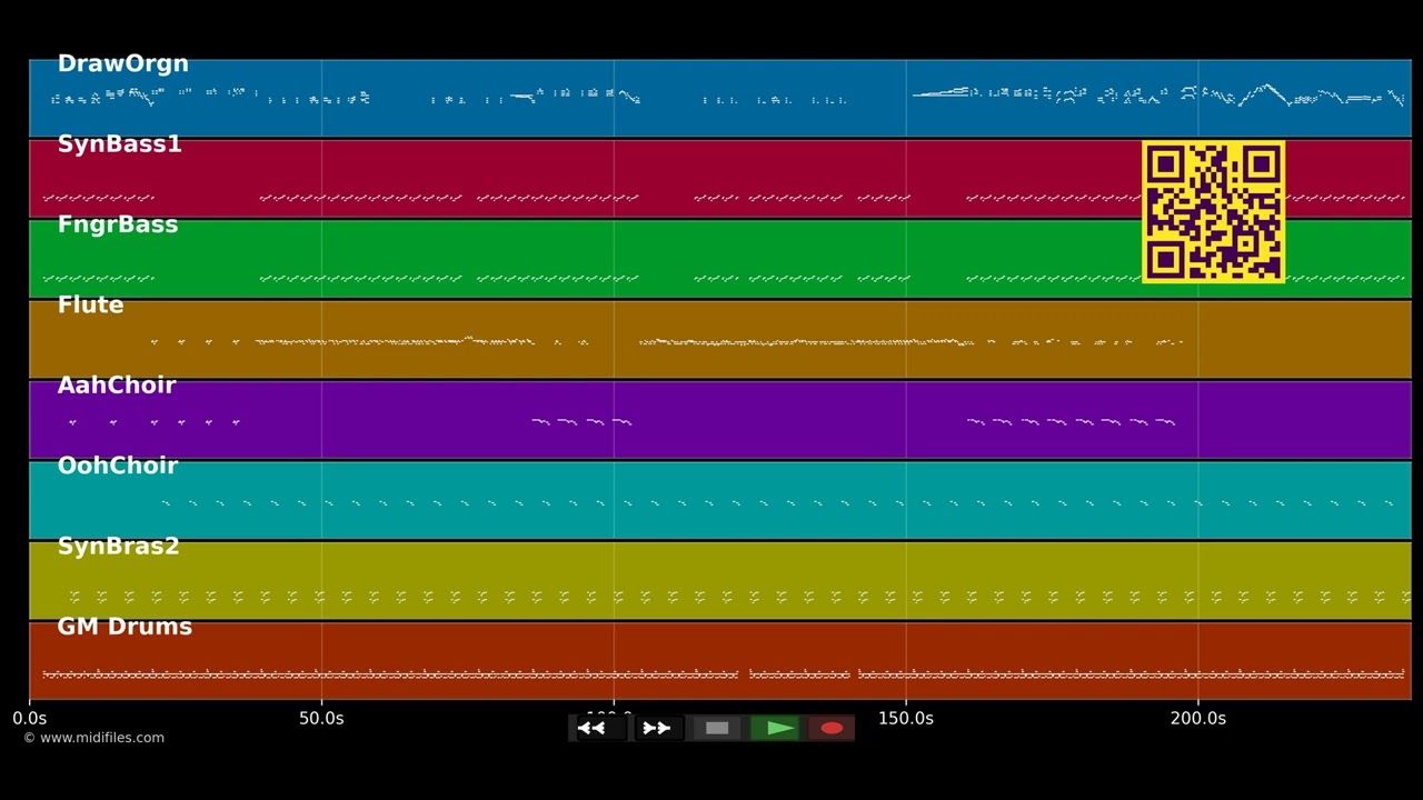 Same song - Digital Underground feat. 2 Pac (MIDI)