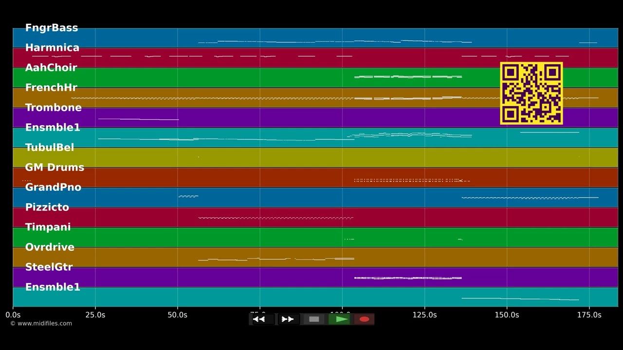 Man with a harmonica - Ennio Morricone (MIDI)