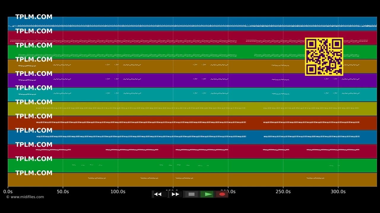 Don't Break My Heart - Tommy Sun (MIDI)
