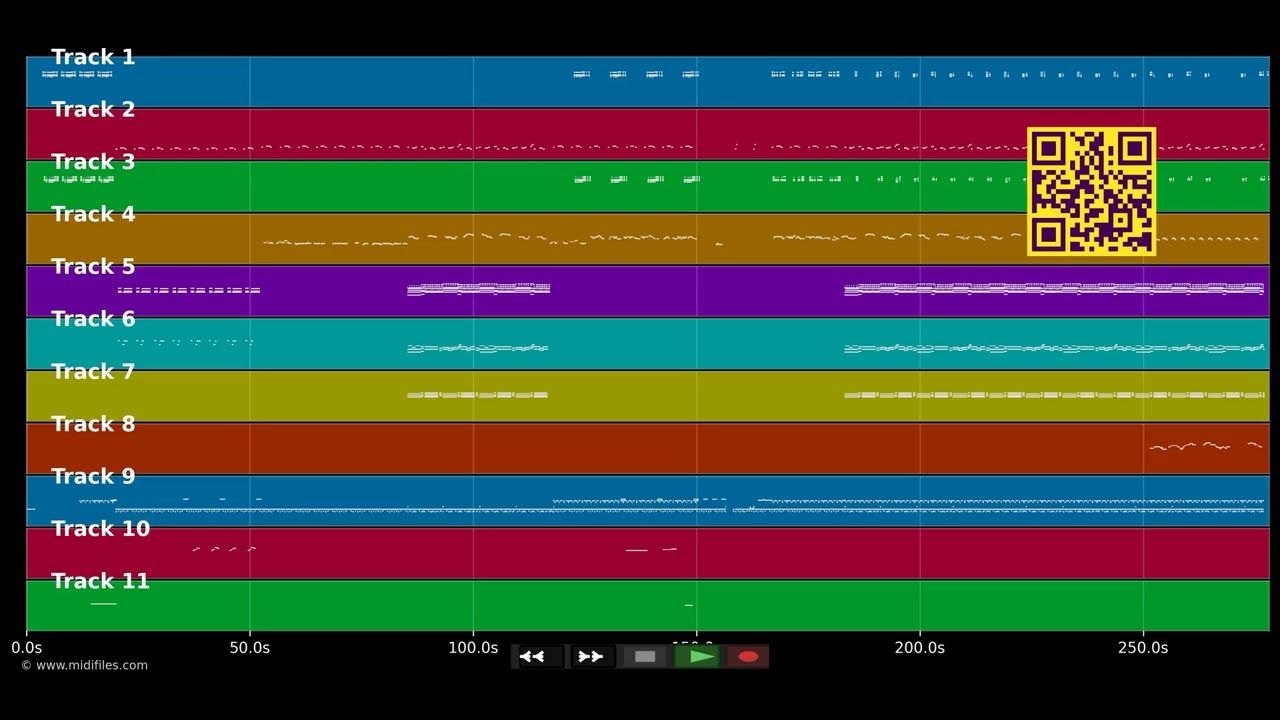 Sweet Bird Of Truth - The The (MIDI)