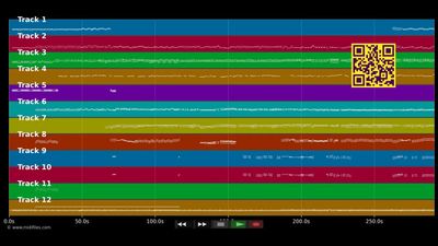 Donna Summer medley - Donna Summer (MIDI)