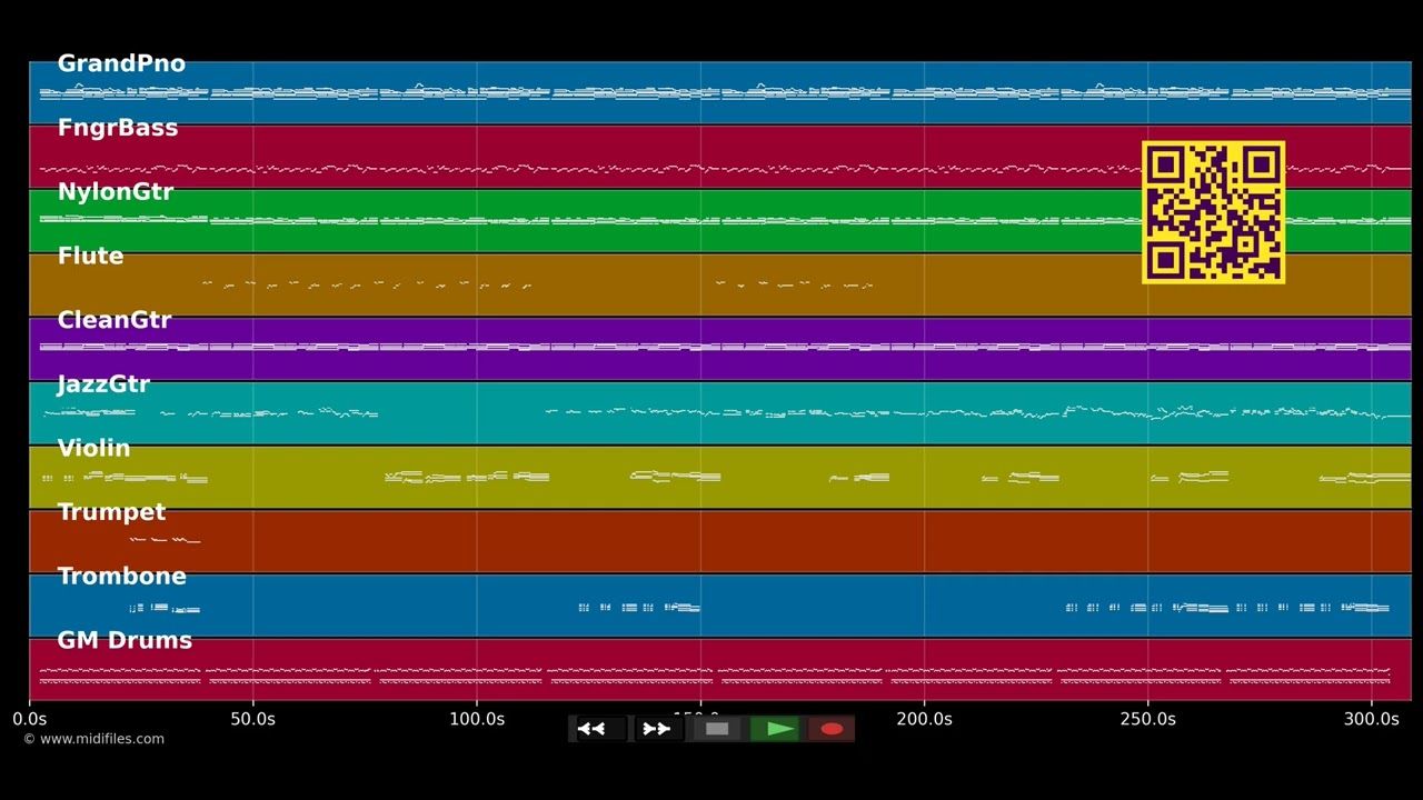 Sensitive Kind - J.J. Cale (MIDI)
