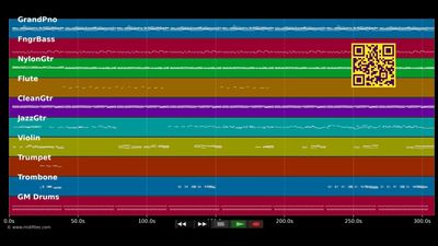 Sensitive Kind - J.J. Cale (MIDI)