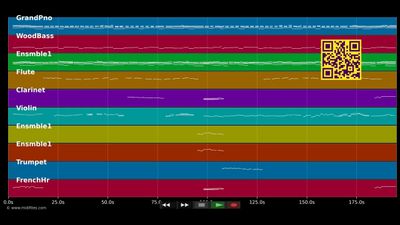 My buddy - Doris Day (MIDI)