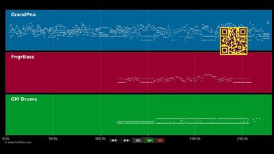 Hommage a Fauré ( Improvisation, Huit pièces brèves Op 84) - Enrico Pieranunzi - Andre' Ceccarelli (MIDI)
