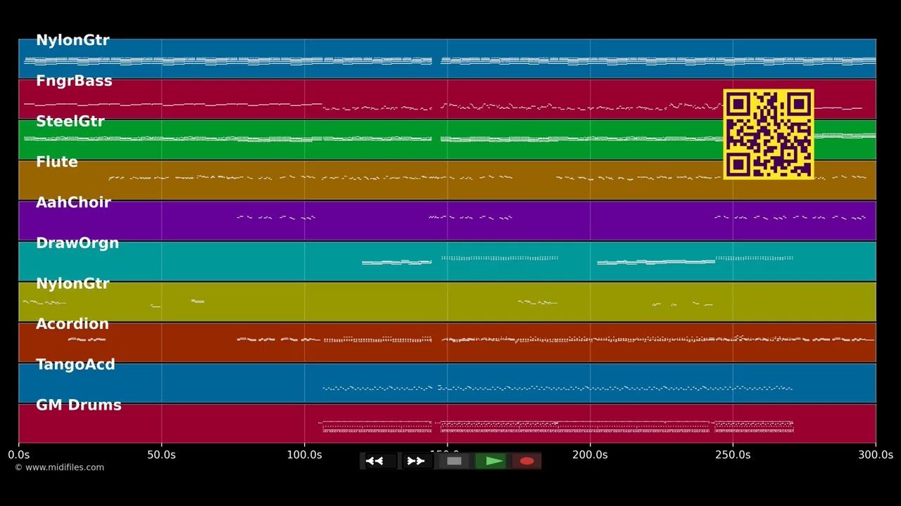 Citoyen du monde - HK et Les Saltimbanks (MIDI, MP3 Instrumental)