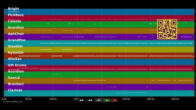 Loving you - Nu Look (MIDI, MP3 Instrumental)