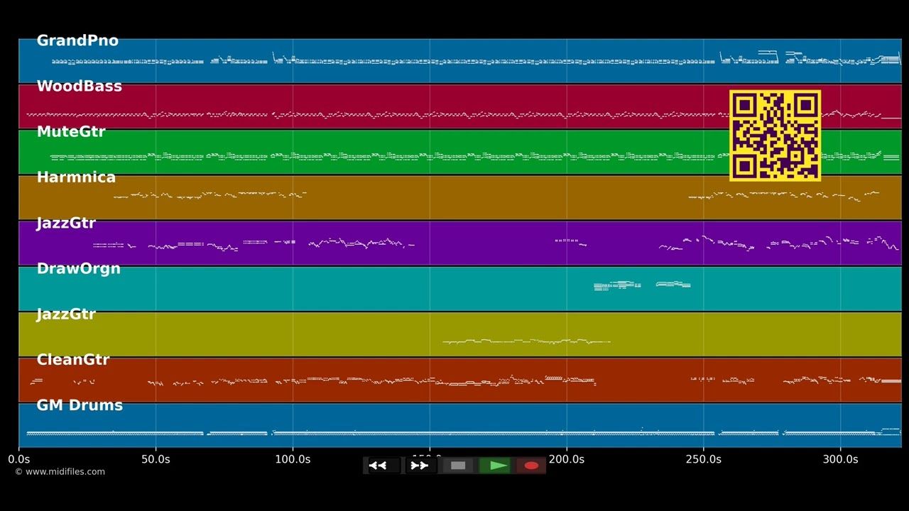 Go! Go! Go! - Roy Orbison (MIDI)