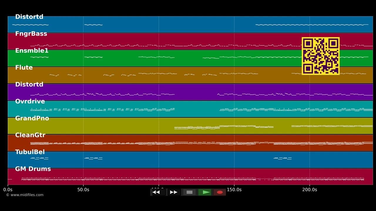 Kissing My Song - Indochine (MIDI)
