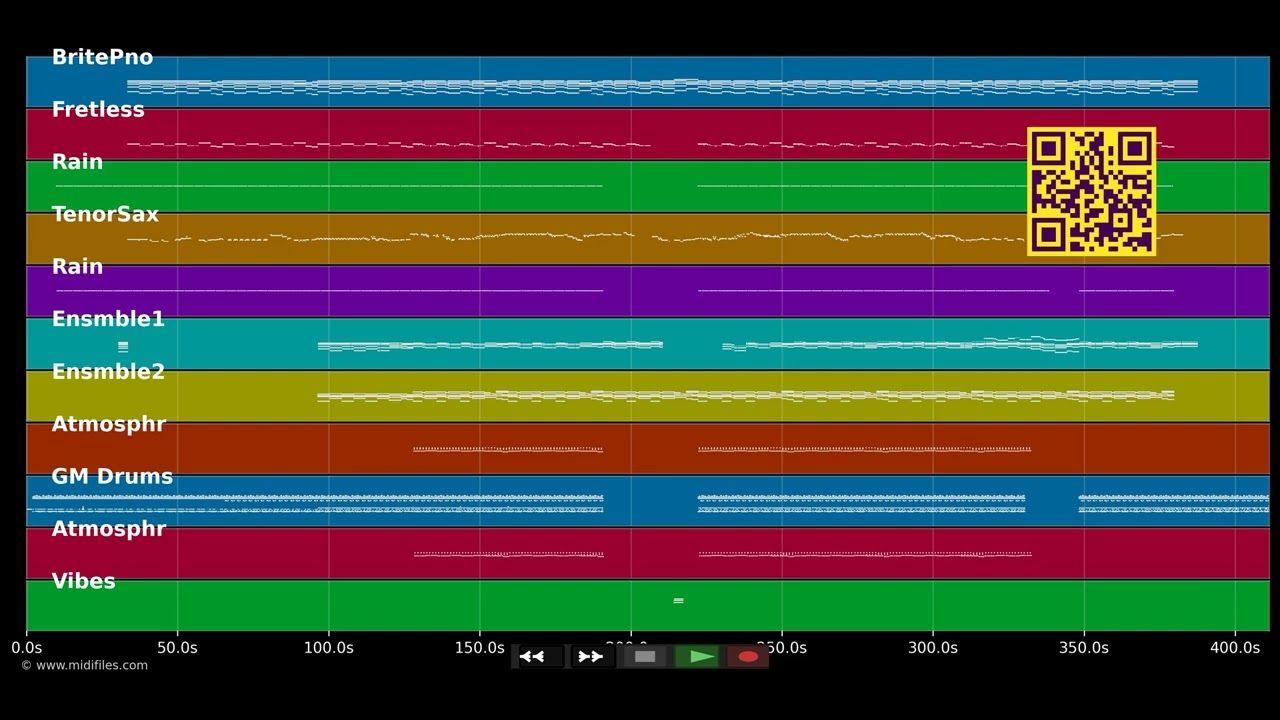 No Man No Cry - Jimmy Sax (MIDI)