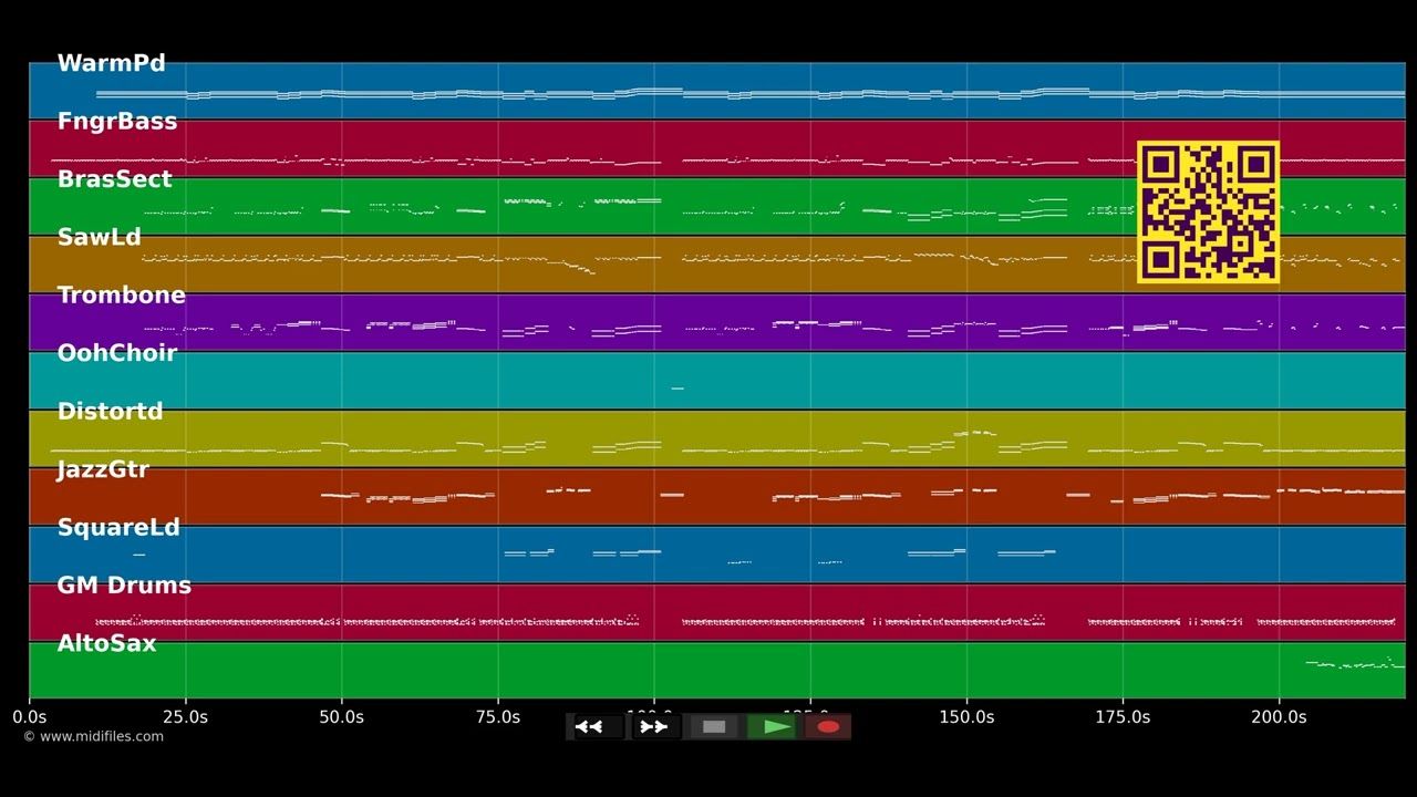 The Crunch &amp; Beyond - The Rah Band (MIDI)