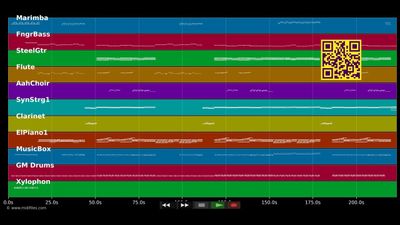 My Love - The bird and the bee (MIDI)
