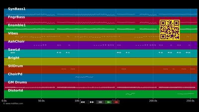Cold dresses - Al Corley (MIDI)