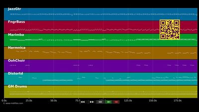 Teach me how to rock and roll - Oscar Harris (MIDI)