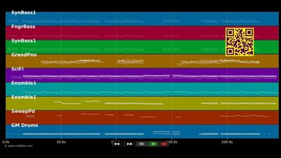 Infinity - Christopher von Deylen (MIDI)