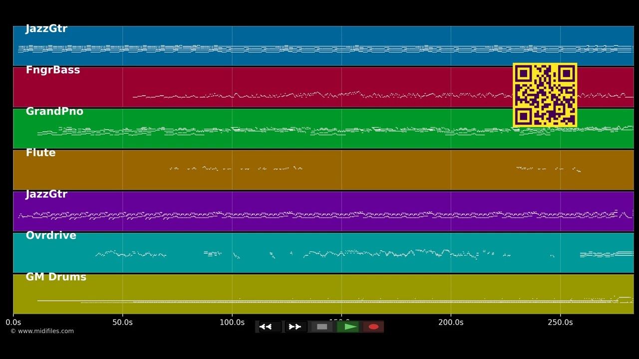 After Midnight &amp; Call me the Breeze (Live) - Eric Clapton &amp; JJ Cale (MIDI)