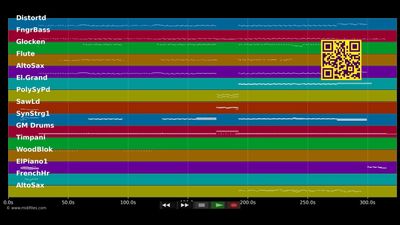 The star of moon and sun  - Falco (MIDI Karaoke)