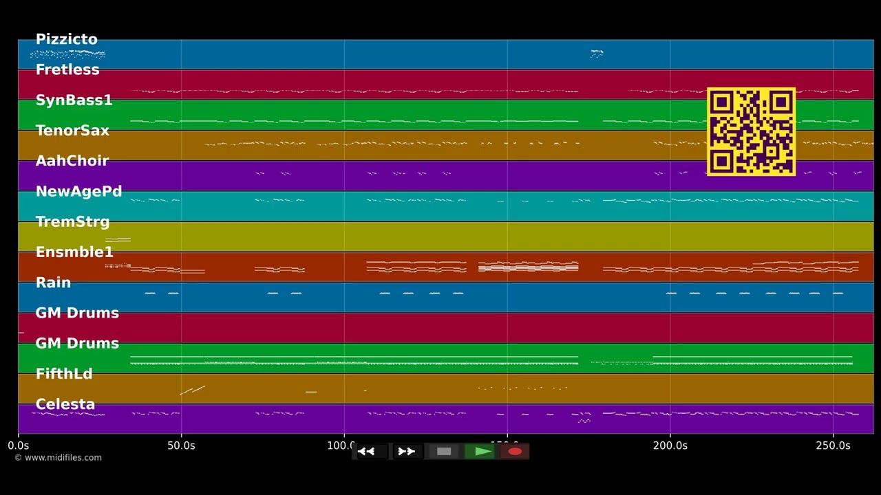 Combien De Temps - Stephan Eicher (MIDI)