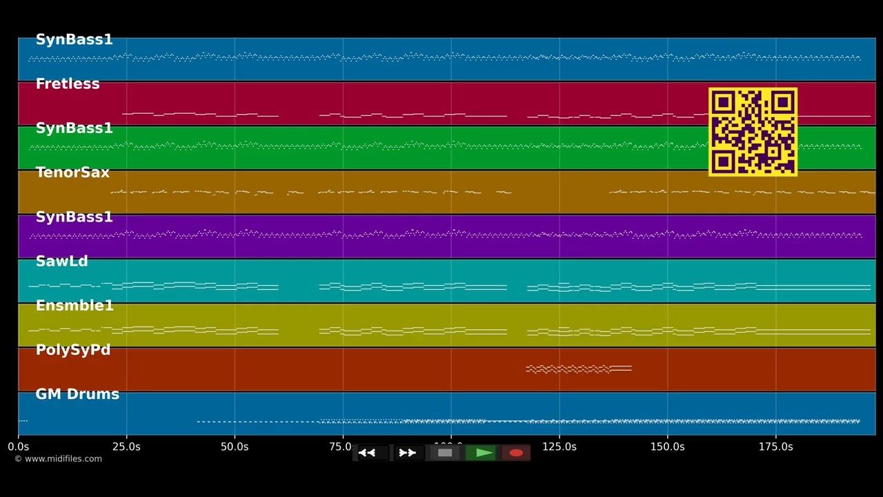 Wagging tongue - Depeche Mode (MIDI)