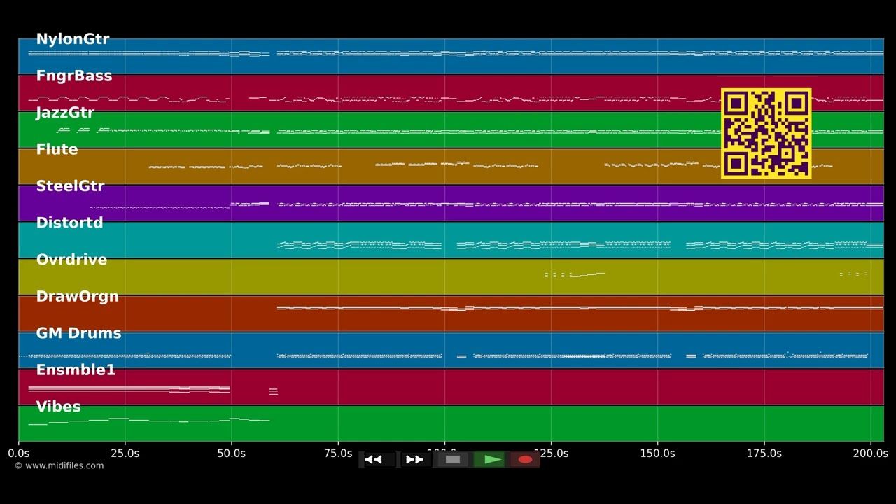 Pure Reason Revolution - Nimos And Tambos (MIDI)