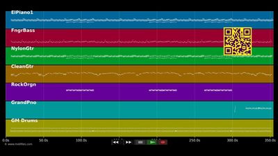 Romantic Warrior - Vargas Blues Band (MIDI)