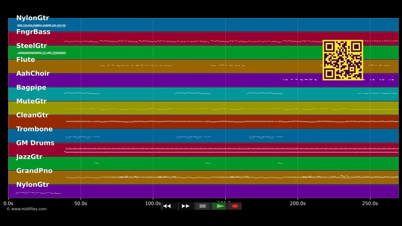 I Wish You Were Here - Alpha Blondy (MIDI)
