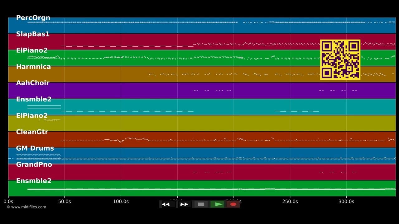 Eminence Front - The Who (MIDI)