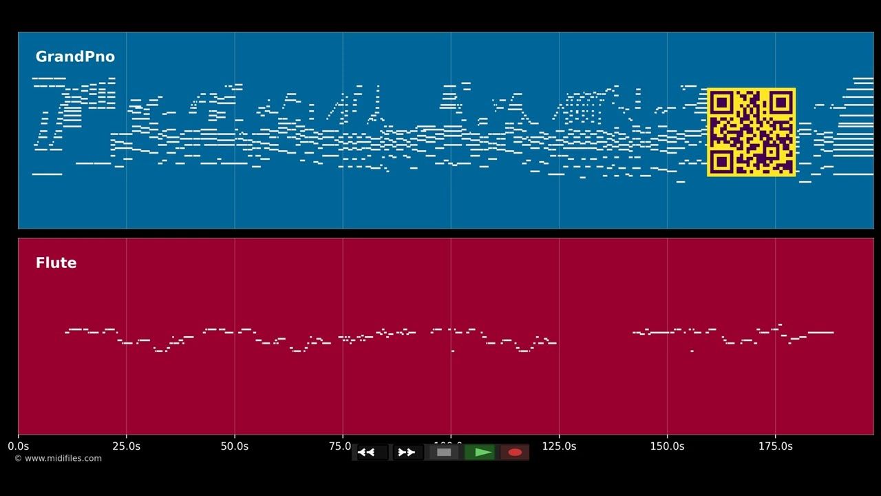 How Long Has This Been Going On? - Ella Fitzgerald (MIDI)