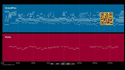 How Long Has This Been Going On? - Ella Fitzgerald (MIDI)