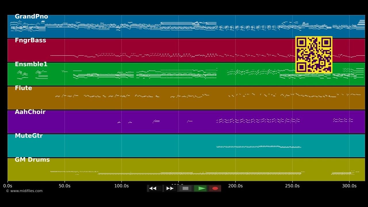 Do You Hear What I Hear - Cece Winans (MIDI)
