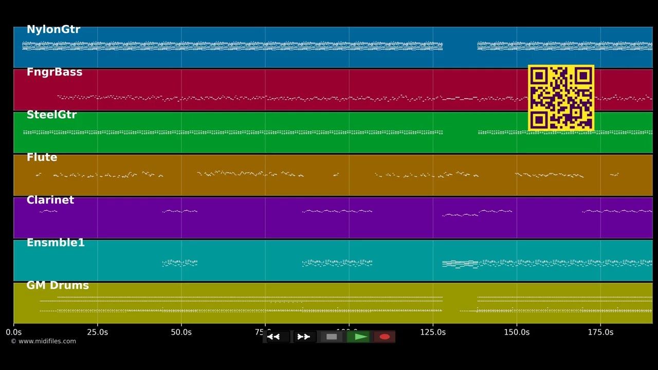Santé - Stromae (MIDI)