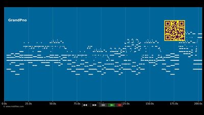 How Great Is Our God - Piano version (MIDI)