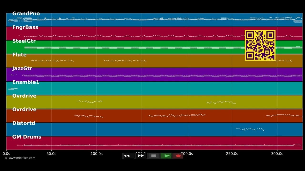 Tulsa Time (Live) - Eric Clapton, Vince Gill &amp; Albert Lee (MIDI)