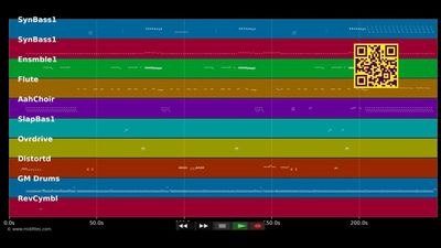 Radio mix - Linear (MIDI)