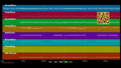 Lyphard melodie - Richard Clayderman (MIDI)