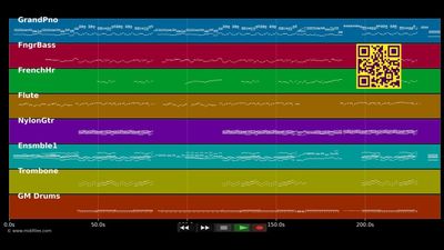 On s'aimerait tout bas - Lara Fabian (MIDI, MP3 Instrumental)