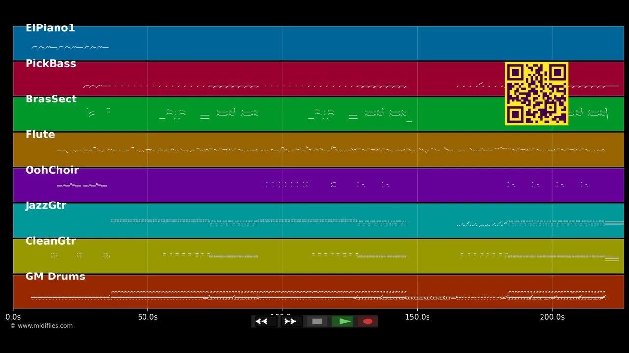 You've got my soul on fire  - Temptations (The) (MIDI)