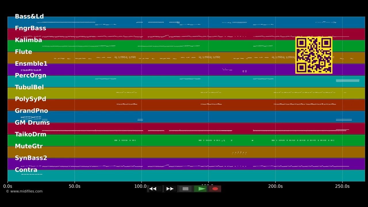 Wonderful life - Imany (MIDI)