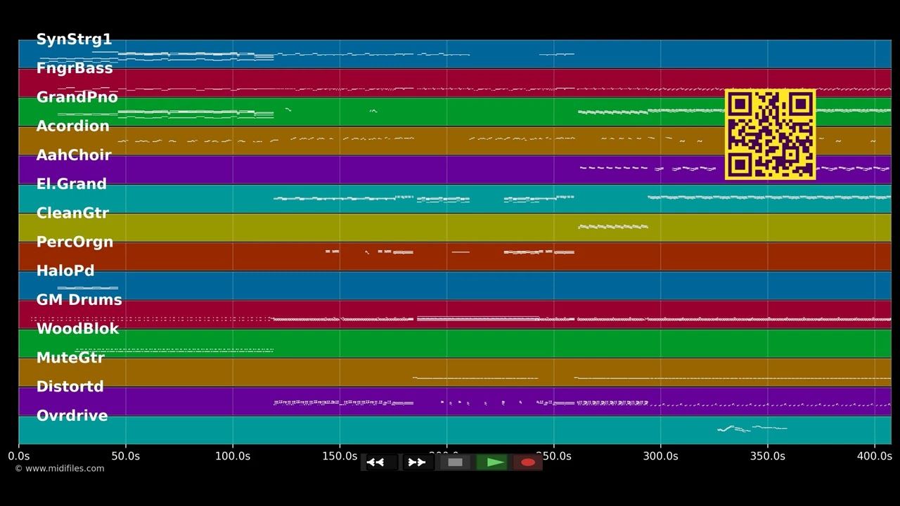 Putting on fire - David Bowie (MIDI)