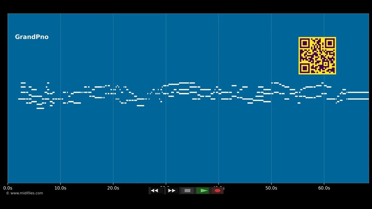 Wyoming's anthem - Anthem (MIDI)
