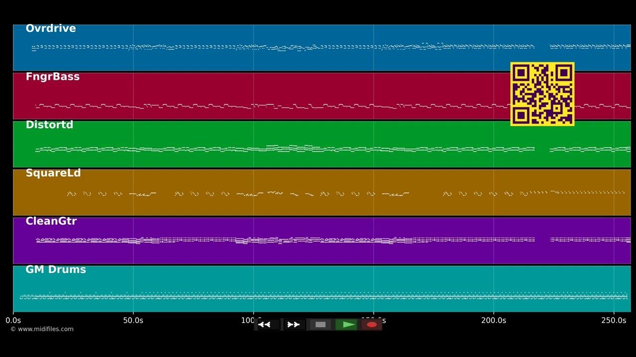 Making Plans For Nigel - XTC (MIDI)